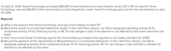On April 6, 2018, Home Furnishings purchased $40,000 of merchandise from Unas Imports, terms 2/10 n/45. On April 8, Home Fur
