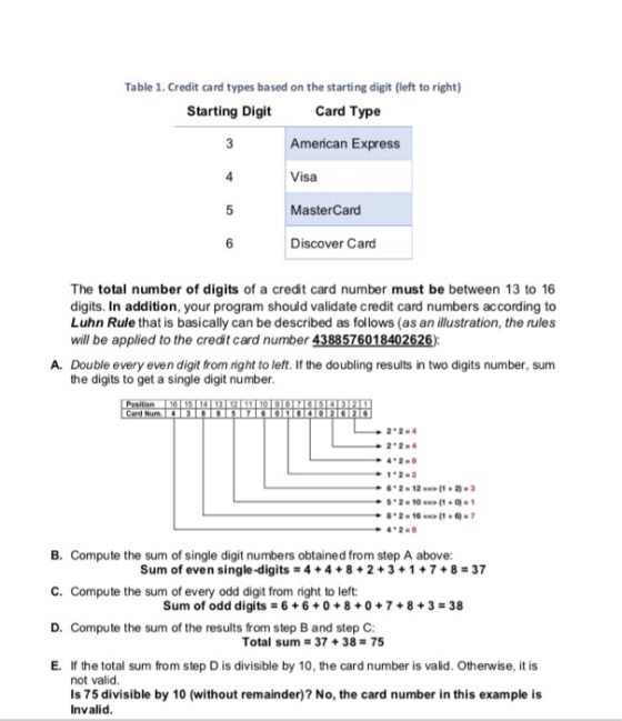 Table 1. Credit card types based on the starting digit (left to right) Starting Digit Card Type American Express Visa MasterCard Discover Card 4 5 The total number of digits of a credit card number must be between 13 to 16 digits. In addition, your program should validate credit card numbers according to Luhn Rule that is basically can be described as follows (as an illustration, the rules will be applied to the credit card number 4388576018402626) A. Double every even digit from right to left. If the doubling results in two digits number, sunm the digits to get a single digit number 2 2-4 2 2-4 4 2-8 12-2 8 2-16 4 2 8 6)-7 B. Compute the sum of single digit numbers obtained from step A above: C. Compute the sum of every odd digit from right to left D. Compute the sum of the results from step B and step C: E. If the total sum from step D is divisible by 10, the card number is valid. Otherwise, it is Sum of even single-digits 4+4+8+2+3+1+7+8-37 Sum of odd digits 6+6+0+8 +0+7+8+3-38 Total sum 37 38 75 not valid Is 75 divisible by 10 (without remainder)? No, the card number in this example is Invalid