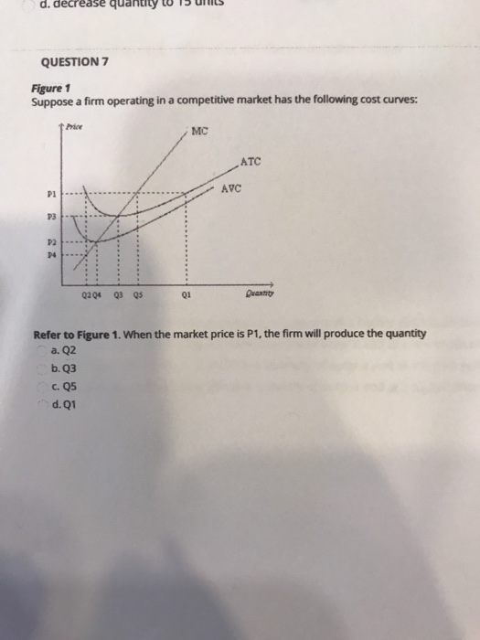 d. decrease quantity o T us QUESTION 7 Figure 1 Suppose a firm operating in a competitive market has the following cost curve
