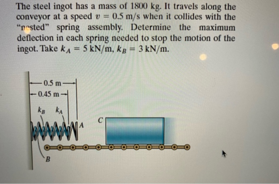 The steel ingot has a mass of 1800 kg. It travels along the conveyor at a speed v = 0.5 m/s when it collides with the rested