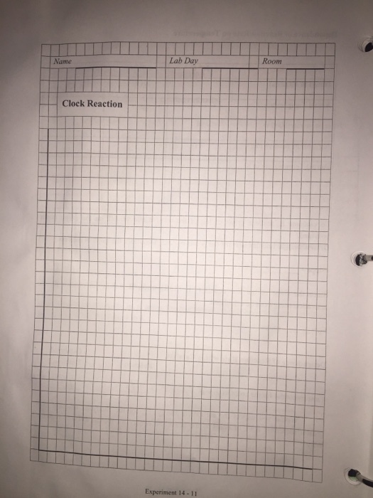 Based on this lab experiment, what are all the equ