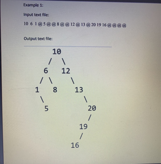 Example 1: Input text file: 10 6 1@5@@8@@ 12 @ 13 @ 20 19 16 @@@@ Output text file: 10 / 12 6 / 1 - 8 13 - - 5 20 19 - 16