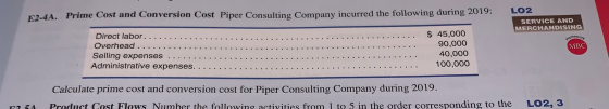 52-4A. Prime Cost and Conversion Cost Piper Consulting Company incurred the following during 2019: LO2 SERVICE AND MERCHANDIS