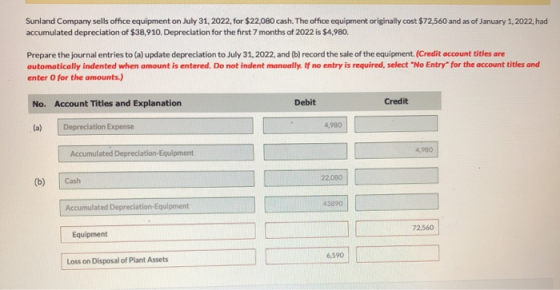 Sunland Company sells office equipment on July 31, 2022, for $22,080 cash. The office equipment originally cost $72,560 and a