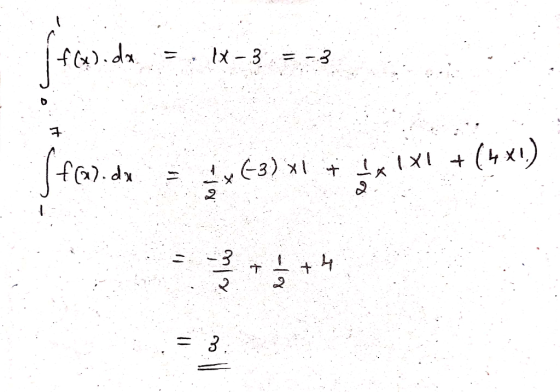 f(x).dx. IX-3 3 (1x4) (-3) x1 + xiXI + -3 + 4+ 4 = 3