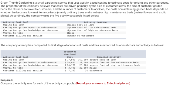 Green Thumb Gardening is a small gardening service that uses activity-based costing to estimate costs for pricing and other p