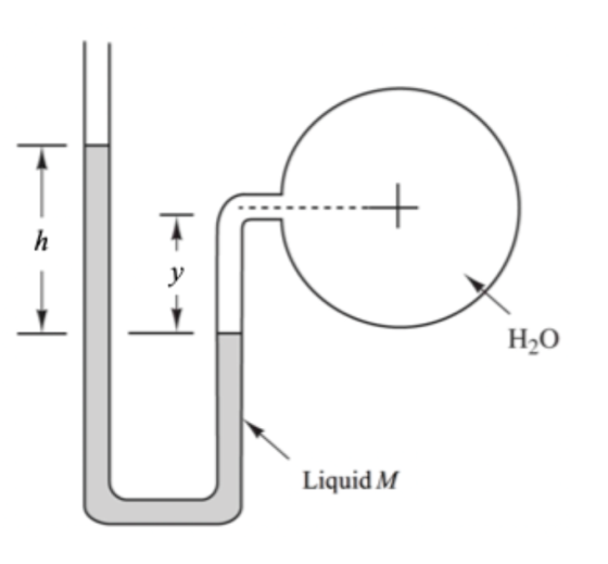 h 4 y Ho) Liquid M