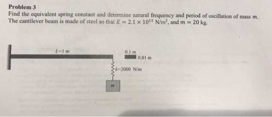 Problem 3 Find the equivalent spring constant and determine natural frequency and period of oscillation of mass m The cantilever beam is made of steel so that E 2.1 x 1011 N/m2, and m 20 kg. L=1 m 0.1 m 0.01 m k-2000 N/m