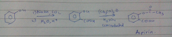 2 Concentaka Aspirin