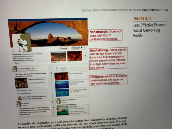 SOCIAL MEDIA FOR BUSINESS COMMUNICATION CHAPTER EIGHT 239 FIGURE 8.10 Less Effective Personal Social Networking Profile Nonstrategic. Does not draw attention to professional interests. /Friends Messages * Nonflattering. Some people who do not know Kip will form their first impressions of him based on his interest in vulgar and violent movies and games From La Activity Nonpersonal. Most business CASI sed hydving theprofessionals are eager to see a picture in profiles out there waste of mone? excessively drawing attention Generally, the reputation as a self-promoter comes from to ones own professional skills and interests. As you adopt other-oriented, listening mrdia ussi you can highlight your own professional skills