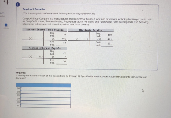 4 75 Required Information The following information applies to the questions displayed below) Campbell Soup Company is a manu