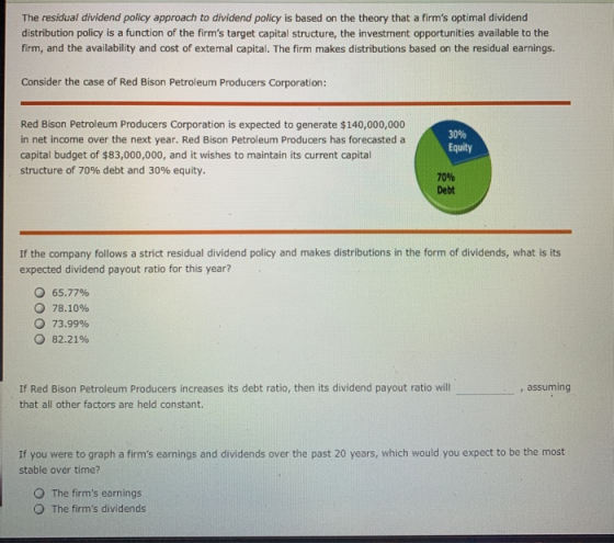 The residual dividend policy approach to dividend policy is based on the theory that a firms optimal dividend distribution p