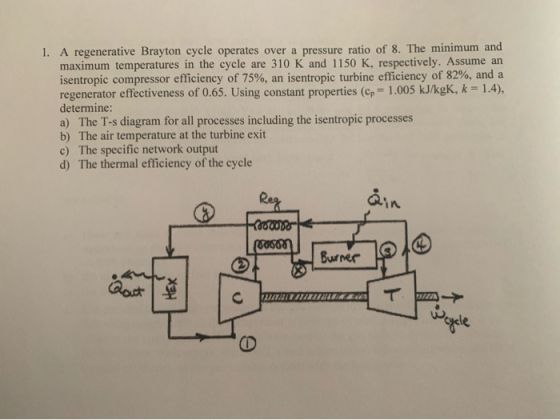 1. A regenerative Brayton cycle operates over a pressure ratio of 8. The minimum and maximum temperatures in the cycle are 31