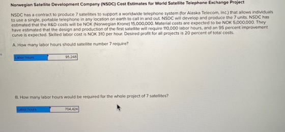 Norwegian Satellite Development Company (NSDC) Cost Estimates for World Satellite Telephone Exchange Project NSDC has a contr