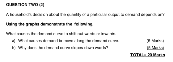 QUESTION TWO (2) A households decision about the quantity of a particular output to demand depends on? Using the graphs demo