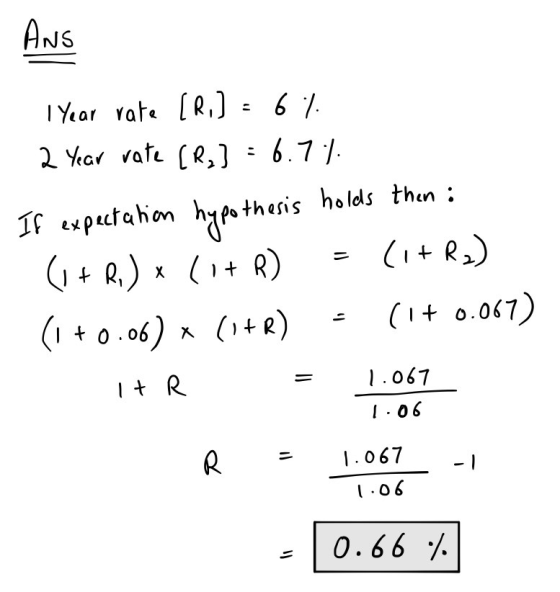 ANS 1 Year rate (R.) = 6% 2 Year vate (RA] = 6.7.1. If expectation hypothesis holds then : (1 + R) x (i+ R) = (1+ Rs) (1+0.06