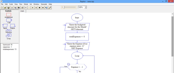 Raptor - new.rap File Edit Scale View Run Mode Ink Window Generate Help 125% Symbols main Assignment Start Call Enter the bu