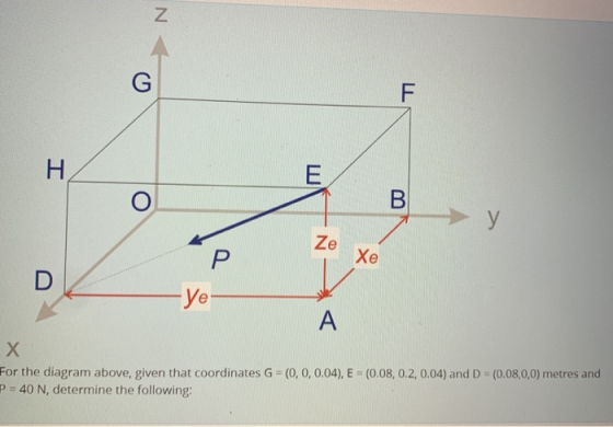- у 20 ие x For the diagram above, given that coordinates G = (0, 0, 0.04), E = (0.08,0.2, 0.04) and D - (0.08,0,0) metres an