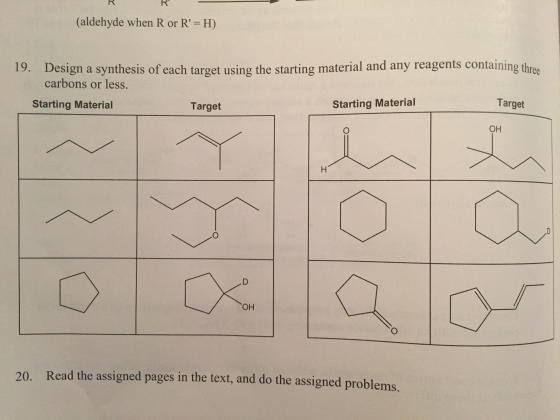 Design a synthesis of each target using the starti