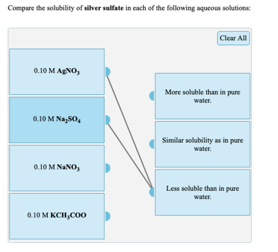 Compare the solubility of silver sulfate in each of the following aqueous solutions: Clear All 0.10 M AgNO3 More soluble than