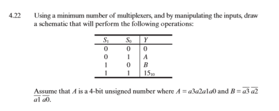 4.22 Using a minimum number of multiplexers, and by manipulating the inputs, draw a schematic that will perform the following operations: So Y Si 0 0 1 151 Assume that A is a 4-bit unsigned number where A -a3a2ald0 and B-a3 a2 al a0