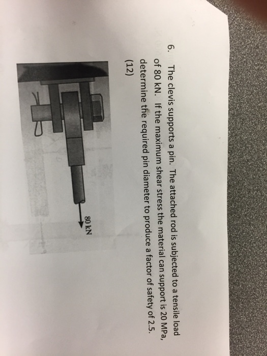 6. The clevis supports a pin. The attached rod is subjected to a tensile load of 80 kN. If the maximum shear stress the material can support is 20 MPa, determine the required pin diameter to produce a factor of safety of 2.5. (12) 80 kN