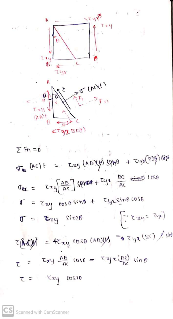 T (ACX ) kryl Bolt) E Fn = 0 (AC)t BC tay (ABX) S960 + Zyx (Bay) ös de = zzy lat.] square + tyle Sing COSE AC yasina coso Tag