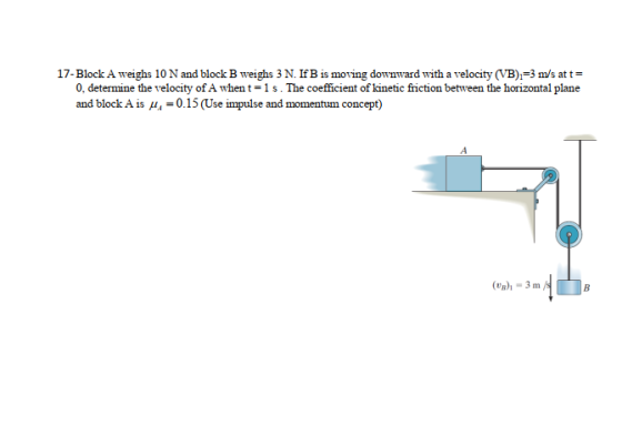 17-Block A weighs 10 N and block B weighs 3 N. If B is moving downward with a velocity (VB)3 m/s at t 0, determine the veloci