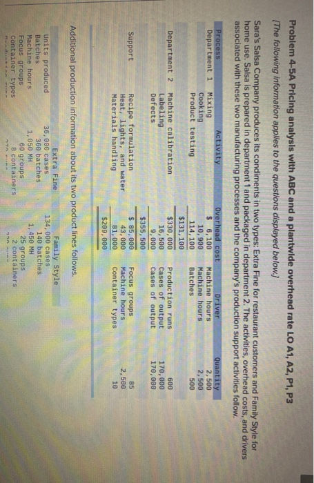 Problem 4-5A Pricing analysis with ABC and a plantwide overhead rate LO A1, A2, P1, P3 The following information applies to t