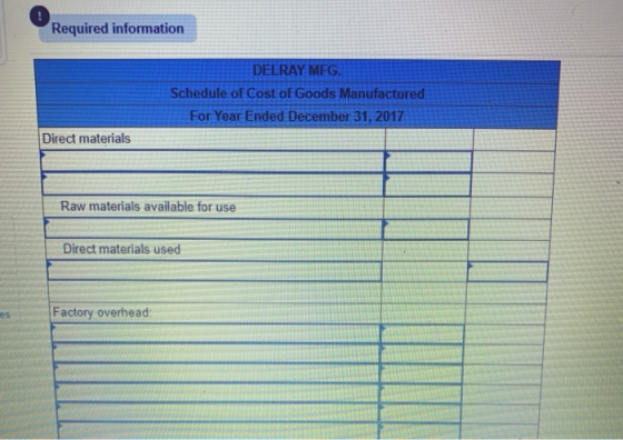 Required information DELRAY MFG. Schedule of Cost of Goods Manufactured For Year Ended December 31, 2017 Direct materials Raw