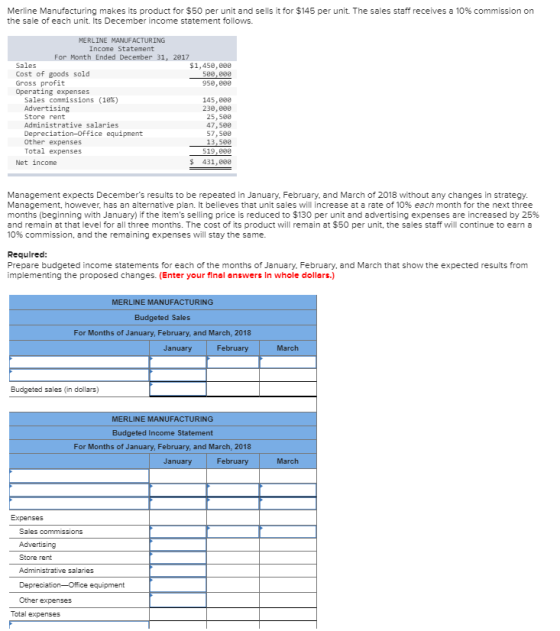 Merline Manufacturing makes its product for $50 per unit and sells it for $145 per unit. The sales staff receives a 10% commi
