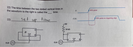 22) The time between the two dotted vertical lines in the waveform to the right is called the time. 50% point 50% point on tr