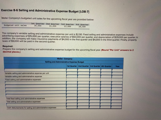 Exercise 8-6 Selling and Administrative Expense Budget (LO8-7) Weller Companys budgeted unit sales for the upcoming fiscal y