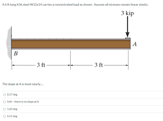 A6 ft long A36 steel W12x14 carries a concentrated load as shown. Assume all stresses remain linear elastic. 3 kip A B 3 ft 3