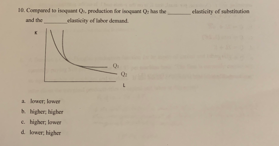 elasticity of substitution 10. Compared to isoquant Qı, production for isoquant Q2 has the and the elasticity of labor demand