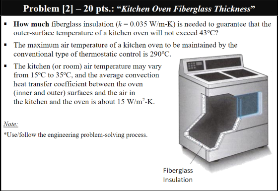 Problem 21–20 pts.: “Kitchen Oven Fiberglass Thickness” • How much fiberglass insulation (k = 0.035 W/m-K) is needed to guara