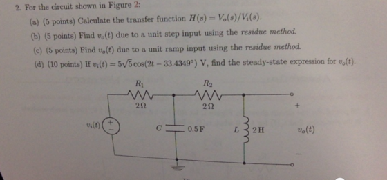 2. For the circuit shown in Figure 2: (a) (5 points) Calculate the transfer function H(s)-Volo)/V(o). (b) (5 points) Find vo(