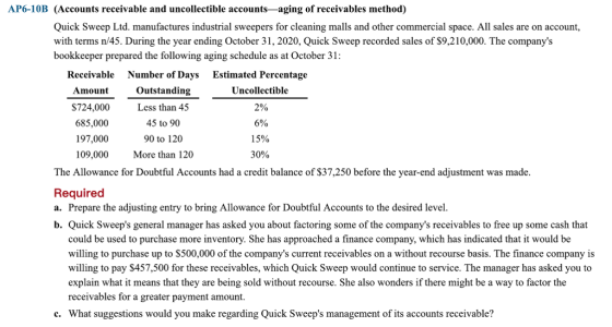 AP6-10B (Accounts receivable and uncollectible accounts-aging of receivables method) Quick Sweep Ltd. manufactures industrial sweepers for cleaning malls and other commercial space. All sales are on account, with terms n/45. During the year ending October 31, 2020, Quick Sweep recorded sales of $9,210,000. The companys bookkeeper prepared the following aging schedule as at October 31 Receivable Amount S724,000 685,000 197,000 109,000 Number of Days Outstanding Less than 45 45 to 90 90 to 120 More than 120 Estimated Percentage Uncollectible 2% 6% 1 5% 30% The Allowance for Doubtful Accounts had a credit balance of $37,250 before the year-end adjustment was made Required a. Prepare the adjusting entry to bring Allowance for Doubtful Accounts to the desired level b. Quick Sweeps general manager has asked you about factoring some of the companys receivables to free up some cash that could be used to purchase more inventory. She has approached a finance company, which has indicated that it would be willing to purchase up to $500,000 of the companys current receivables on a without recourse basis. The finance company is willing to pay $457,500 for these receivables, which Quick Sweep would continue to service. The manager has asked you to explain what it means that they are being sold without recourse. She also wonders if there might be a way to factor the receivables for a greater payment amount What suggestions would you make regarding Quick Sweeps management of its accounts receivable? c.