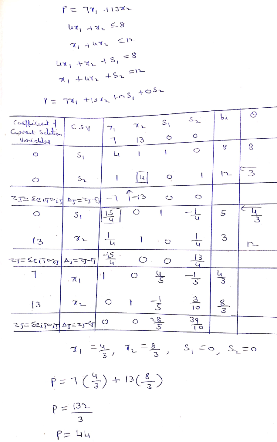 exelt el ad 83 er len entik 213 41x, +82 +s, = 8 x, tura + Sz=1 P = 7a +13% tos, t ol Cublicul Corent Salution Verichles 17.