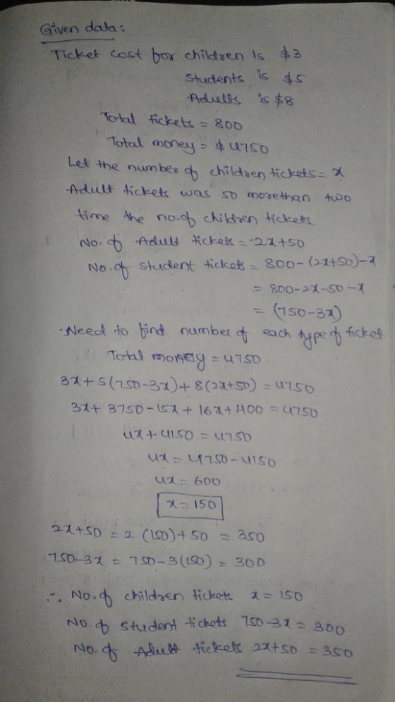 Given data Ticket cost bor children is Students is 4 Total money 4urso Let tわe numbe t, child en tickets- -Adlllt ticke圡was so morethan two time the iter tickabt. Student fickok: goo-(以tso)-ス 800-21-so- - (1s0-31) Need to bid number寸 each fick 3ス+ 3750-15ス十162+2400 4750 χ 150 300