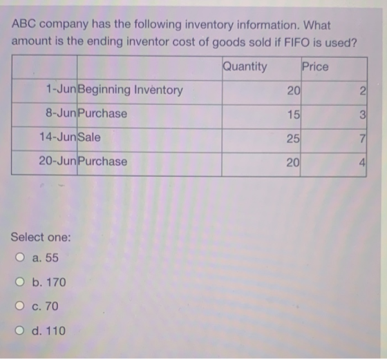 ABC company has the following inventory information. What amount is the ending inventor cost of goods sold if FIFO is used? Q