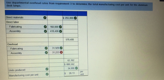 Use departmental overhead rates from requirement 3 to determine the total manufacturing cost per unit for the aluminum desk l