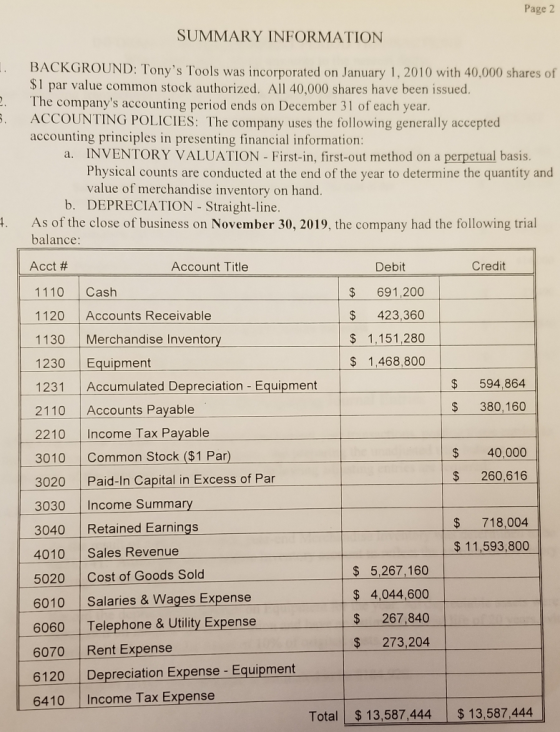 Page 2 SUMMARY INFORMATION 4. BACKGROUND: Tonys Tools was incorporated on January 1, 2010 with 40,000 shares of $1 par value