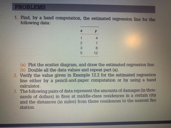 PROBLEMS 1. Find, by a hand computation, the estimated regression line for the following data: OWN- * CONA (a) Plot the scatt