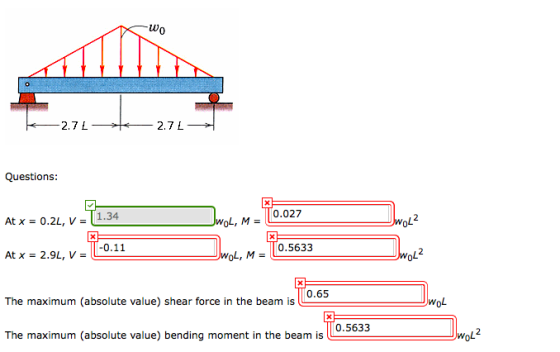 -wo 2.7 L 2.7 L Questions: 0.027 1.34 UwoL2 At x JWOL, M 0.2L, V = -0.11 0.5633 At x 2.9L, V = woL, M 0.65 JwoL The maximum (