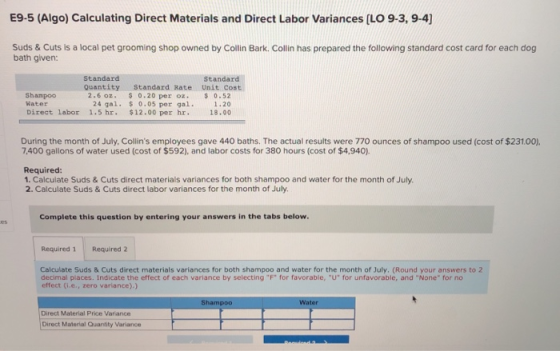 E9-5 (Algo) Calculating Direct Materials and Direct Labor Variances (LO 9-3, 9-4 Suds & Cuts is a local pet grooming shop own