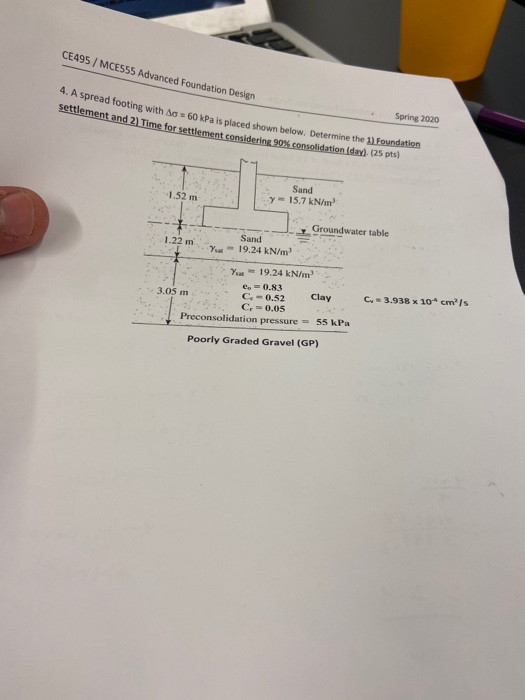 CE495/MCE555 Advanced Foundation Design *. A spread footing with g60 kPa is placed shown below. Determine the found enent and
