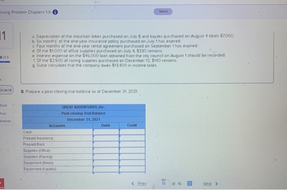nuing Problem Chapters 1-6 a. Depreciation of the mountain bikes purchased on July 8 and kayaks purchased on August 4 totals