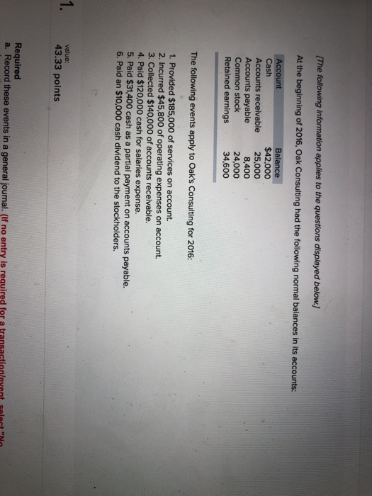 The following information applies to the questions displayed below.] At the beginning of 2016, Oak Consulting had the following normal balances in its accounts: Balance $42,000 Accounts receivable 25,000 8,400 24,000 34,600 nt Cash Accounts payable Common stock Retained earnings The following events apply to Oaks Consulting for 2016: 1. Provided $185,000 of services on account. 2. Incurred $45,800 of operating expenses on account. 3. Collected $140,000 of accounts receivable. 4. Paid $120,000 cash for salaries expense. 5. Paid $31,400 cash as a partial payment on accounts payable. 6. Paid an $10,000 cash dividend to the stockholders value: 43.33 points Required a. Record these events in a general journal. (If no entry is required for a transactianlevent select No