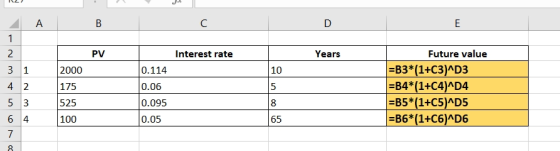2 А в D 1 PV Years 10 3 1 42 5 3 6 4 2000 175 525 100 Interest rate 0.114 0. 065 0.095 0. 05 Future value =B3*(1+C3)^D3 =B4*(